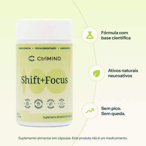 Shift+Focus — Foco Sustentado e Clareza Mental