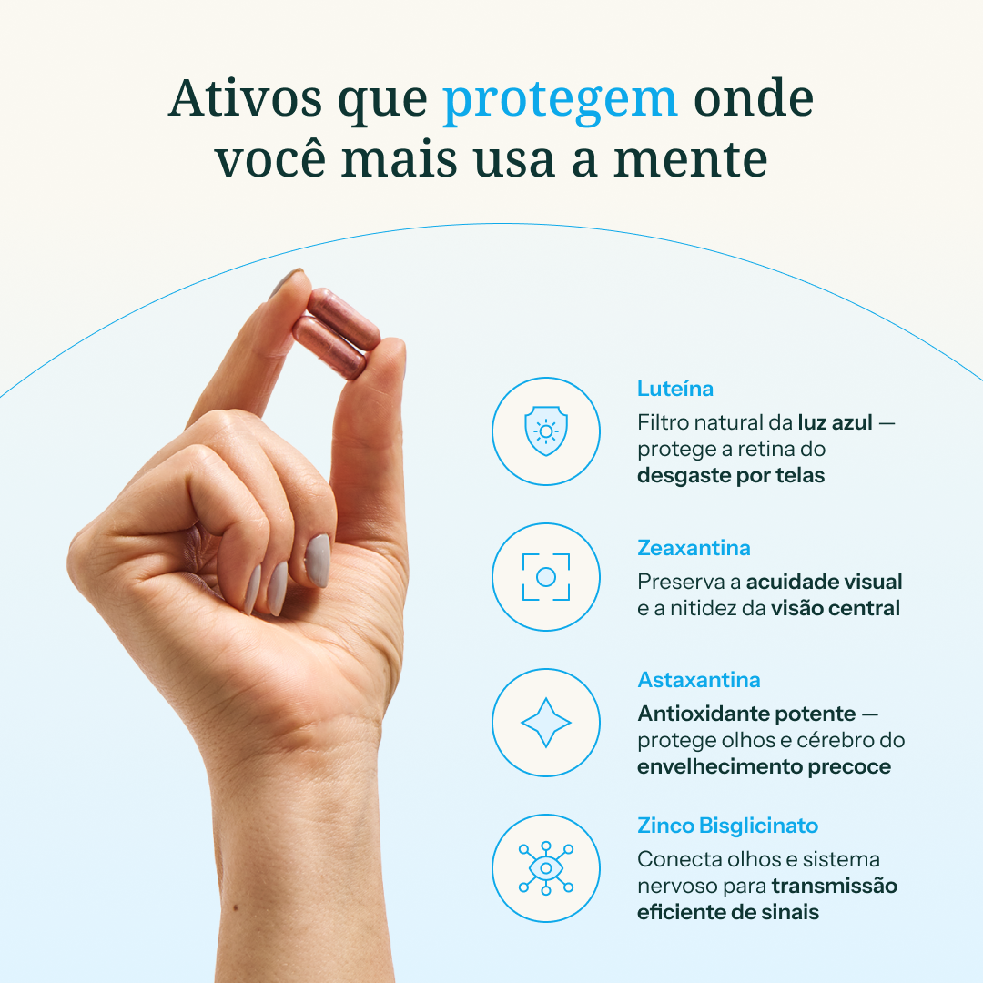 Ctrl Zoom — Preservação Ocular e Conforto Visual