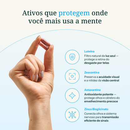 Ctrl Zoom — Preservação Ocular e Conforto Visual