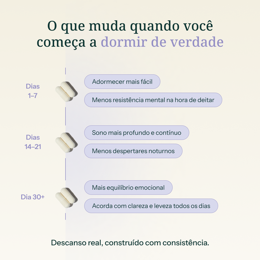 Sleep Mode — Relaxamento Natural e Sono Restaurador