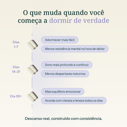 Sleep Mode — Relaxamento Natural e Sono Restaurador